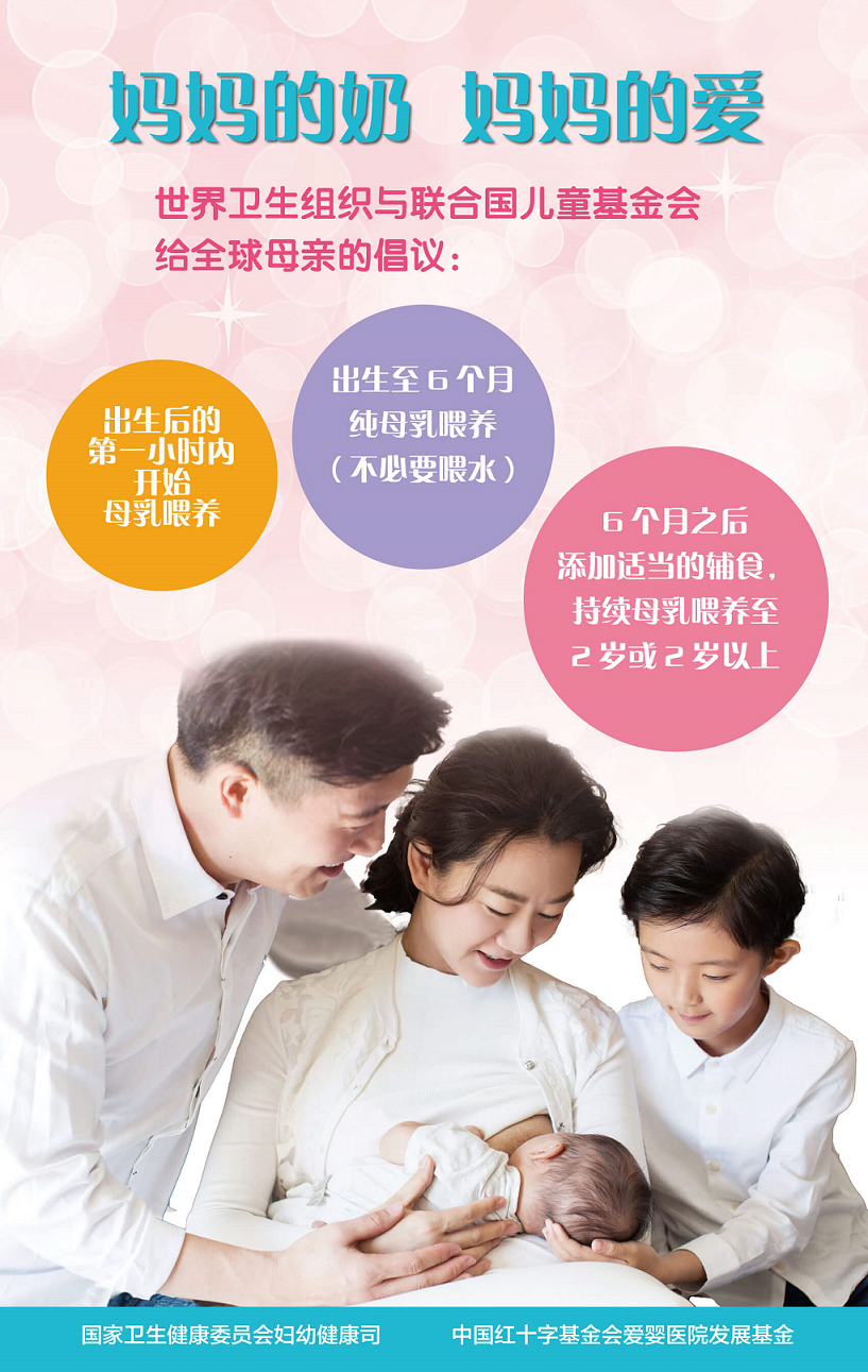 母乳喂養(yǎng)健康宣教系列掛圖