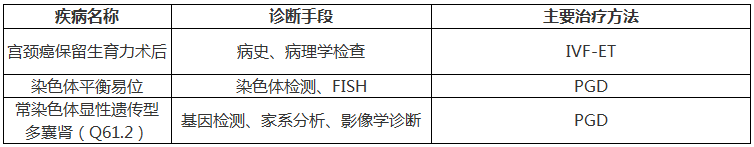 微信截圖_20190130154745.png
