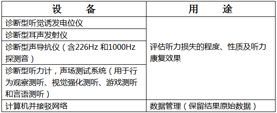 診治機構.png