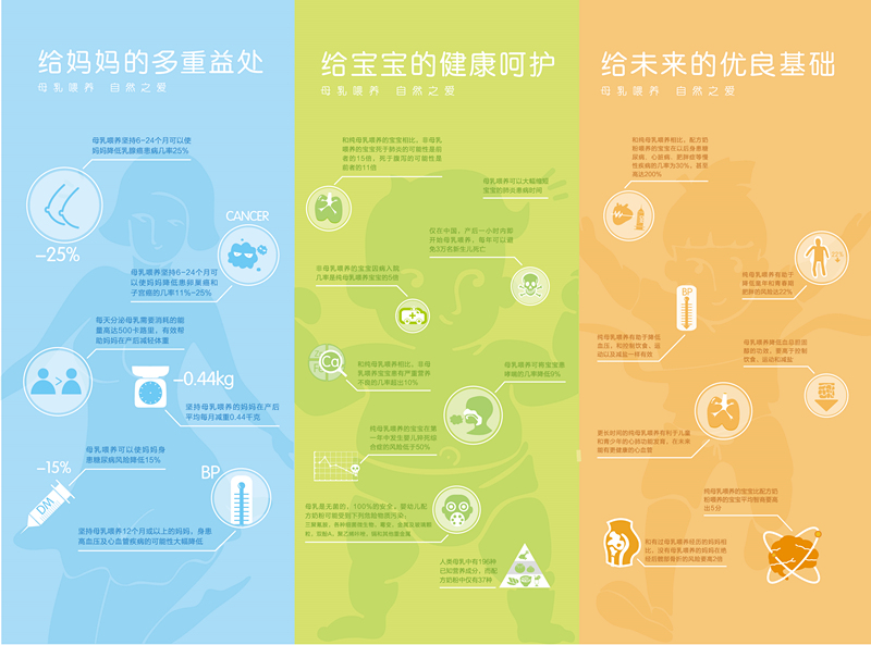 2016年世界母乳喂養(yǎng)周--三折頁（內(nèi)頁）--（展開尺寸：21厘米28.5厘米_副本.jpg