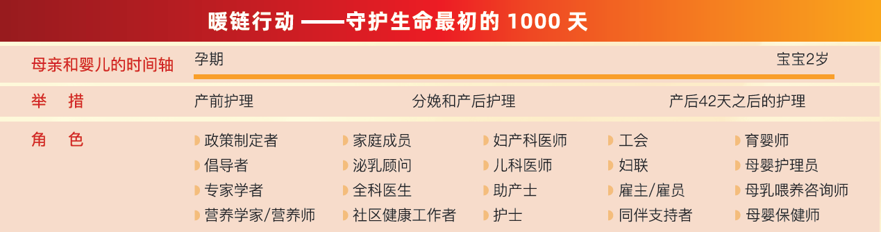 暖鏈圖.png