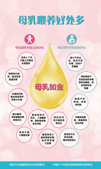 母乳喂養(yǎng)健康宣教掛圖60x100cm_01小.jpg